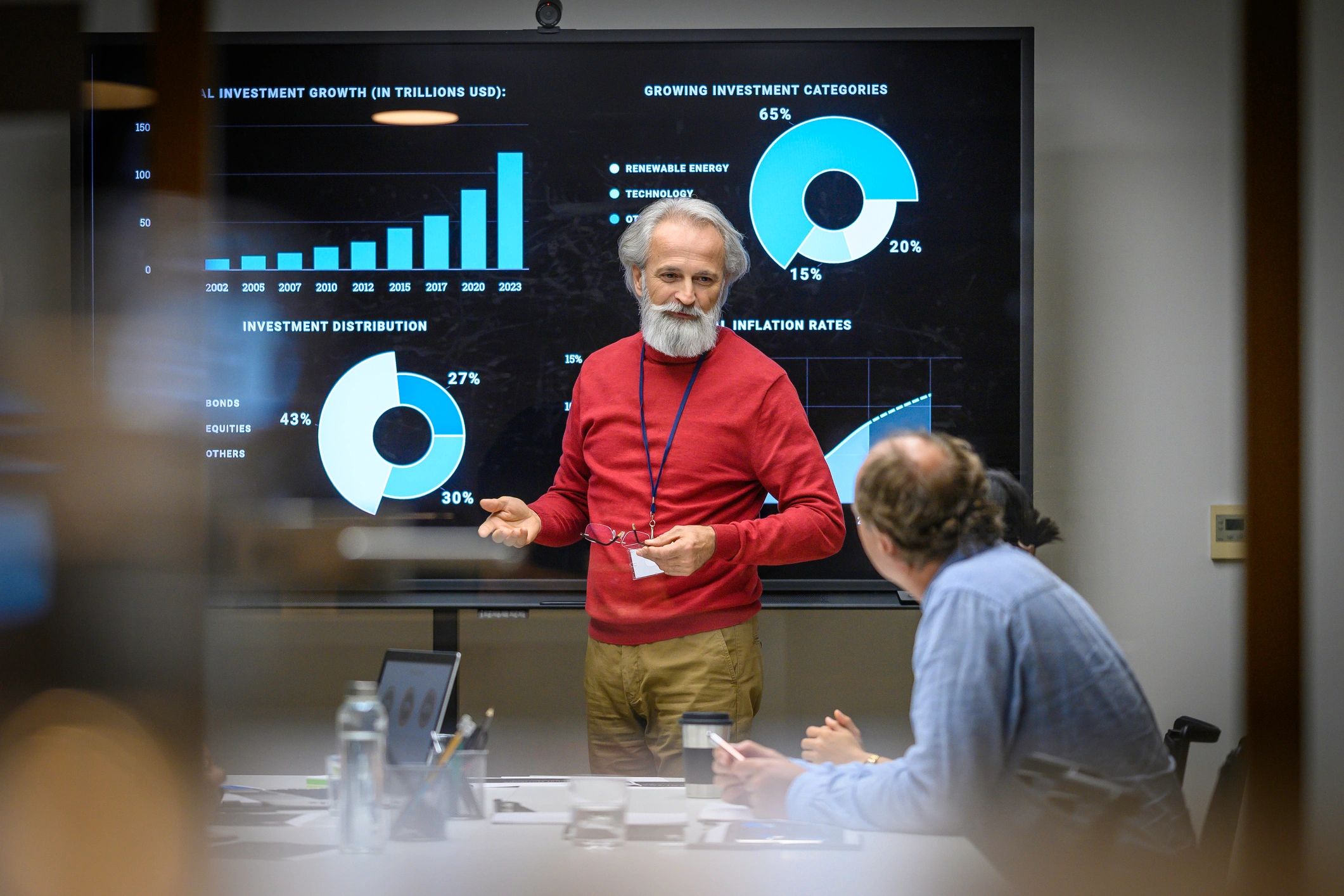 Consultant presenting performance report to a leadership team