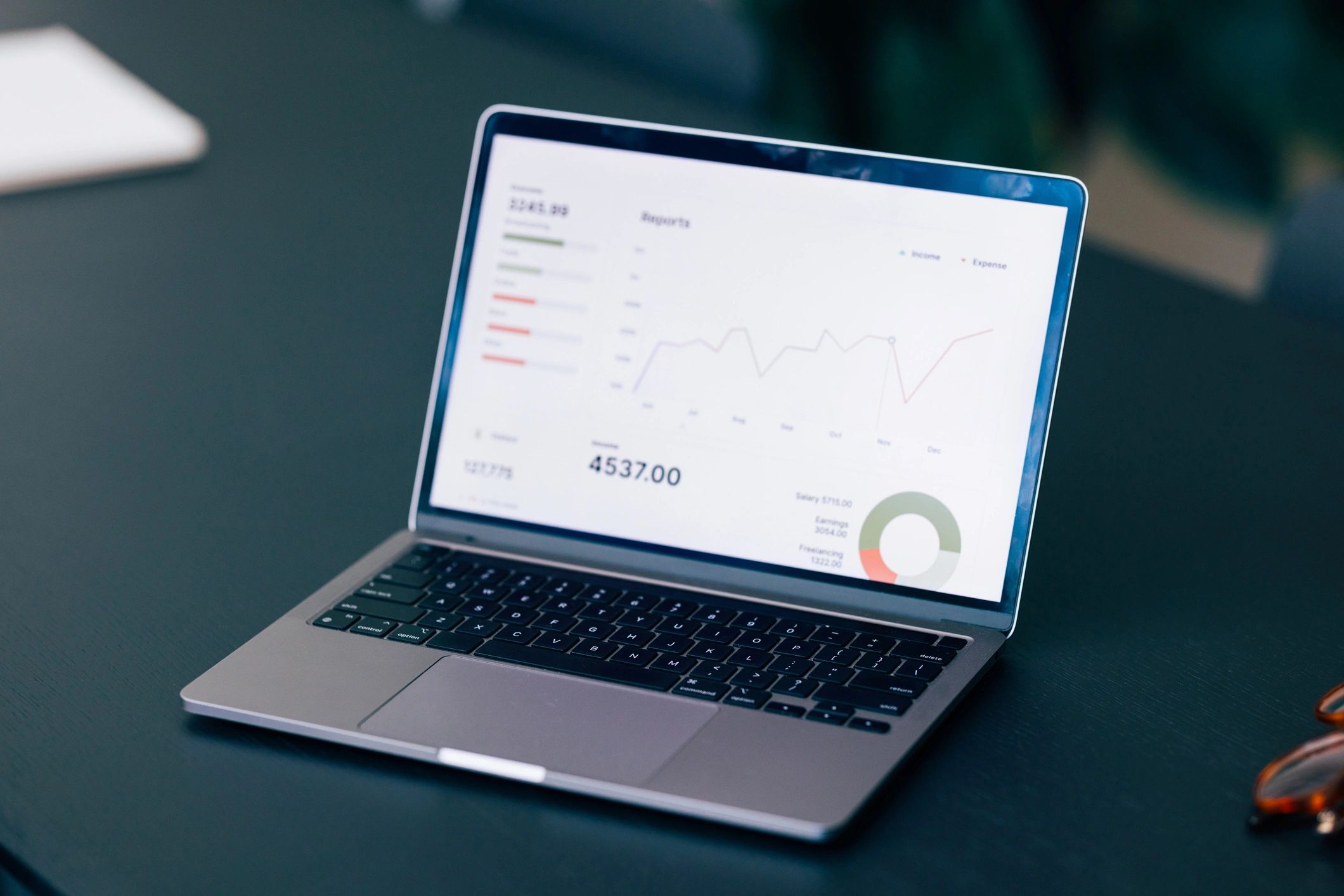 Laptop displaying analytics dashboards